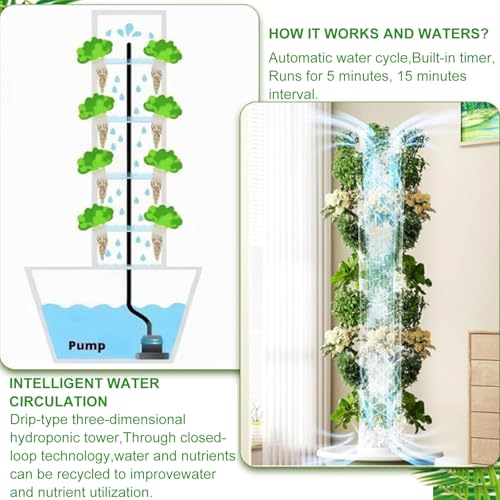 Hydroponics Growing System, Indoor Gardening Kits with LED Grow Light, Vertical Hydroponic Tower for Home Garden, Complete Hydroponic Setup, Ideal for Fresh Herbs and Vegetables - view 5