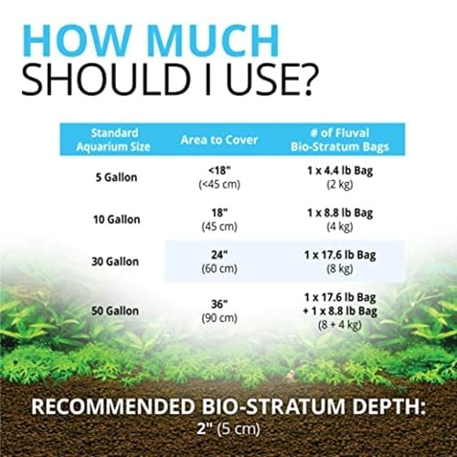 12696 Volcanic Soil Bio Stratum for Planted Tanks, 4.4 lbs. - view 7