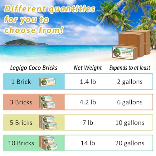 3 Pack Organic Coco Coir Brick for Plants, Natural Coconut Coir Soil - view 3