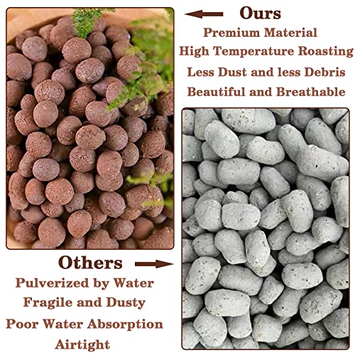 2LB Leca Clay Pebbles for Plants, 4mm-16mm Clay Balls for Hydroponic - view 5