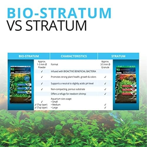 12696 Volcanic Soil Bio Stratum for Planted Tanks, 4.4 lbs. - view 6