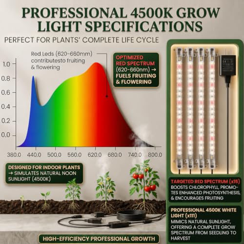 2-Pack 60-Cell Seed Starter Tray with Grow Light, 1-24H Timer - view 4
