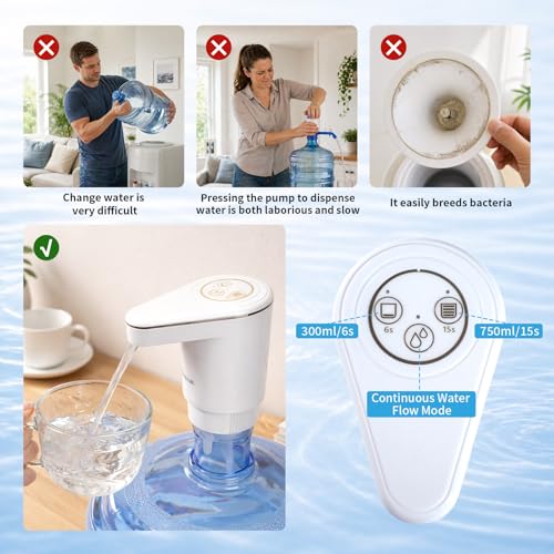 Water Dispenser for 5 Gallon Bottle, USB-C Pump, Dual Pumps & Dual Spouts - view 3