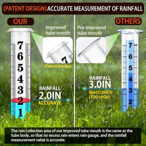 Rain Gauge outdoor, Upgraded Accurate Rain Gauges Outdoors best rated, Thickened Transparent Plastic Rain Measure Gauge for Yard, Adjustable Height Large Rain Measuring Tool for Garden, Easy to Read - view 3