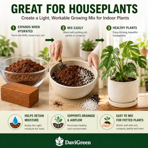 Coco Coir Bricks for Plants, 3.3 lb 2-Pack Compressed Coconut Coir, Natural Growing Medium for Potting Mix, Seed Starting, Raised Beds & Gardening (3.3 LB) - view 4