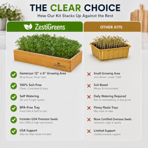 Microgreens Growing Kit - Self-Watering Tray with US Premium Seeds - view 5