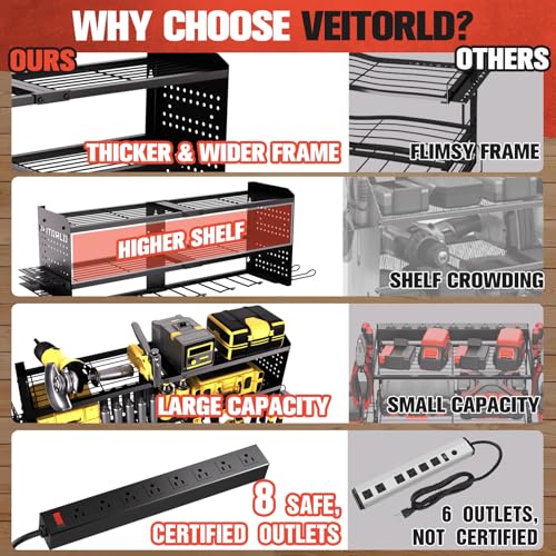 Large Power Tool Organizer with Charging Station, 3 Layer Heavy Duty Modular Wall Mount Rack with 9 Drill Holders for Garage Workshop, Battery Utility Rack with 8-Outlet Power Strip - view 3
