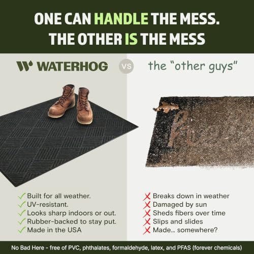 Max Diamonds Front Door Mat Indoor Outdoor Entrance, All-Weather - view 6