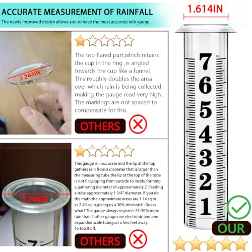 Rain Gauge outdoor, Upgraded Accurate Rain Gauges Outdoors best rated, Thickened Transparent Plastic Rain Measure Gauge for Yard, Adjustable Height Large Rain Measuring Tool for Garden, Easy to Read - view 4
