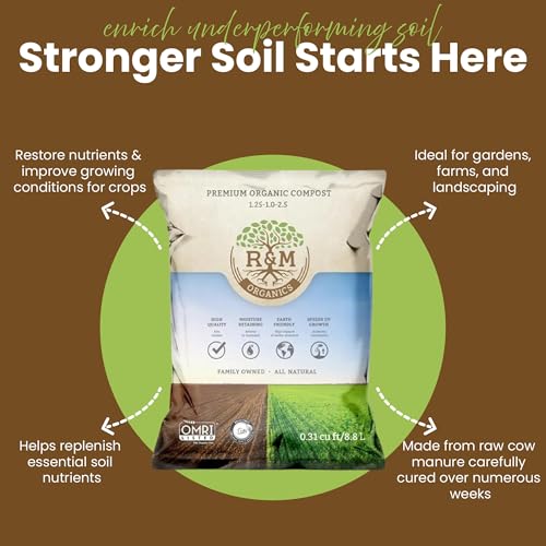 Compost Soil Amendment Fertilizer for Garden Plants & Lawns - view 4