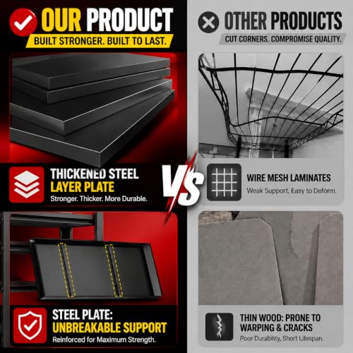 Garage Shelving,Heavy Duty Shelving with Double-Layer Columns 72H×36W×15D - view 4