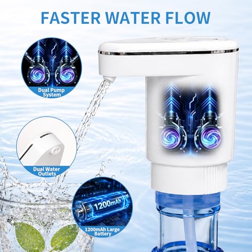 Water Dispenser for 5 Gallon Bottle, USB-C Pump, Dual Pumps & Dual Spouts - view 2