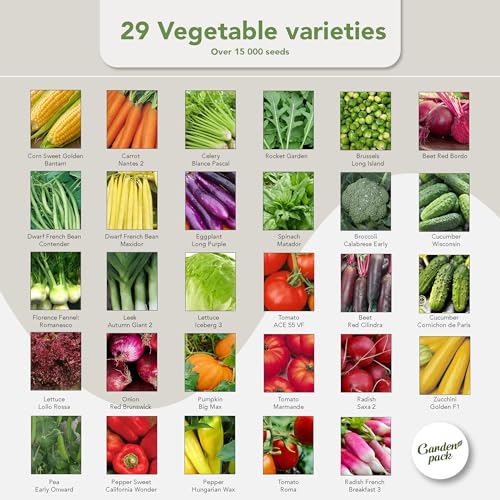 Vegetable Seeds Pouch - 50 Varieties of Vegetable, Herb & Flower Seeds for Planting - 25,000 Non GMO Heirloom Seeds - Gardening Gifts for Men and Women - view 2