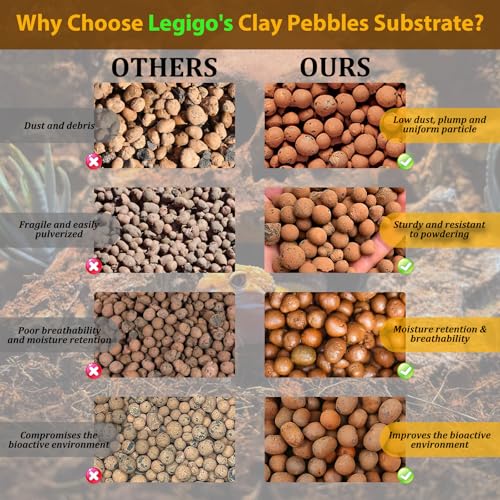 2 LB Organic Expanded Clay Balls Terrarium Substrate for Reptiles - view 4