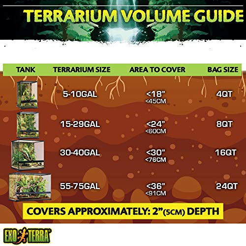 Plantation Soil, 8 Qt (8.8 L) - 100% Natural Terrarium Substrate | Increases Humidity, Stimulates Digging & Burrowing | Ideal for Natural Terrarium Setups & Live Plants (Pack of 4) - view 5