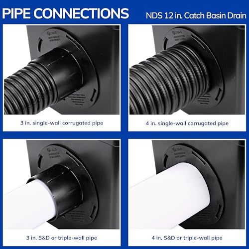 1200BKITRTL1PK Square Catch Basin Drain Kit with 2-Opening Catch Basin Drain, 2 Adapters, 1 Outlet Plug, and 1 Plastic Drain Grate, 12-Inch, for Lawns, Landscaped Areas, Black - view 4