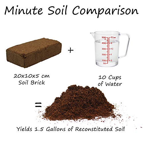 Minute Soil - Compressed Coco Coir Fiber Grow Medium - 3 Bricks = 4.5 Gallons of Potting Soil - Seed Starting, Gardening, House Plants, Flowers, Microgreens, Wheatgrass - Add Water - Peat Free - OMRI - view 2