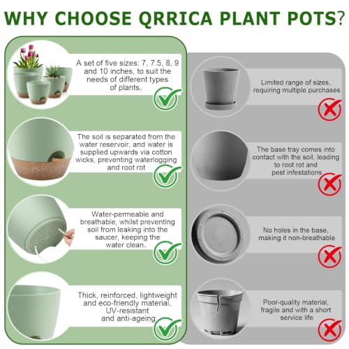 7/7.5/8/9/10 Inch Self Watering Pots for Indoor/Outdoor Plants - view 4