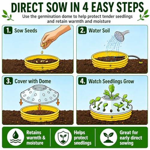 Kids Sunflower Garden Kit – Grow Your Own Sunflowers from Seeds with Greenhouse Germination Domes & Grow Rings, Non-GMO Seeds, BPA-Free | Gardening Gift for Kids & Families, Made in USA - view 3
