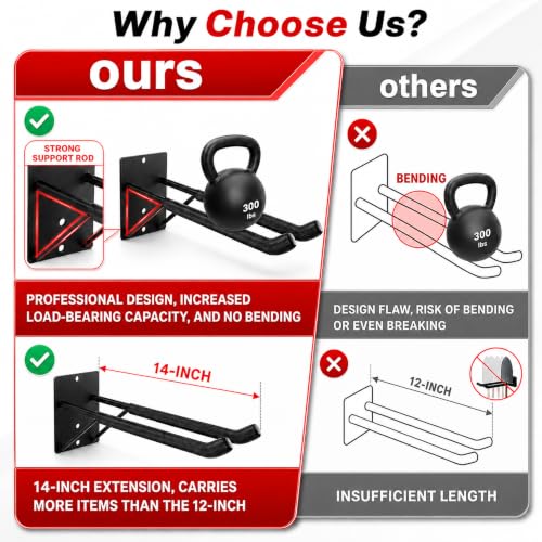 14" Large Heavy Duty Garage Hooks, Steel Garage Storage Hooks with Support Rods, Utility Wall Mount Hangers for Power Tools, Car Tires, Ladders, Chairs, Garden Tools and More (6-Pack 14" Heavy Hooks) - view 2