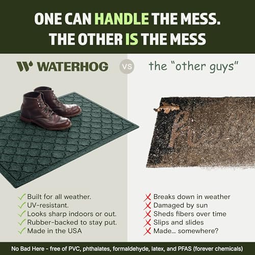 Cordova Front Door Mat Indoor Outdoor Entrance, All-Weather Mats - view 6
