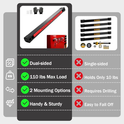 18 Inch Double Sided Magnetic Tool Holder, Magnetic Tool Bar 1 Pack - view 4