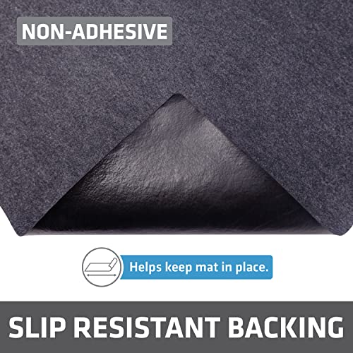 Premium Under Sink Mat, Waterproof Liners, 24”x29”, Charcoal - view 4