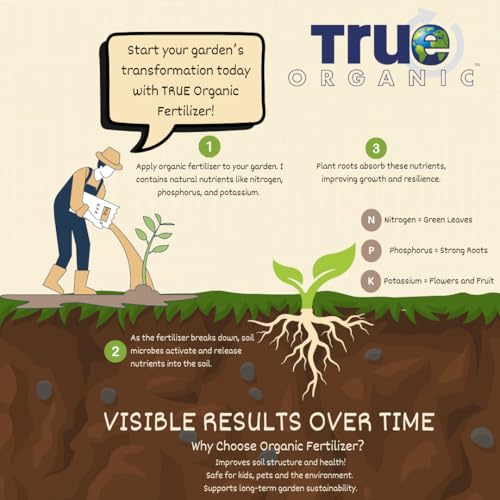 Worm Castings – Natural Fertilizer for Enhanced Soil Health, Root Growth, and Bountiful Yields - view 4