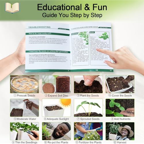 Indoor Herb Garden Kit – 10 Non-GMO Herb Seeds with Soil, Pots & Moisture Meter – Easy Windowsill Gardening Starter Set – Unique Gift for Gardeners, Home Chefs & Families - view 5