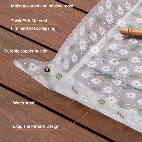 Repotting Mat for Indoor Plants Waterproof Clear Potting Mat Foldable Plant Potting Repotting Tray Portable Gardening Tray for Indoor Potting Soil, Gardening Gifts for Women 31.5 x 23.6(Leaves) - view 3
