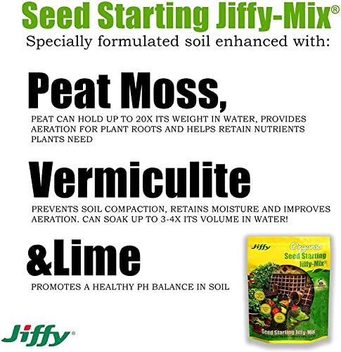 G310 10 Quart -Mix Premium Seed Starting Soil - view 2