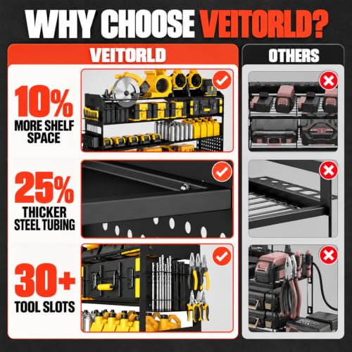 4 Layers Power Tool Organizer Wall Mount with Charging Station - view 4