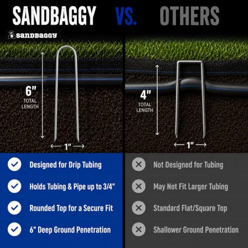 Galvanized 6 Inch Round Top Landscape Staples ~ SOD Garden Stakes for Drip Irrigation Tubing & PVC Piping - Trusted by Farmers & Contractors Across USA (500 Staples) - view 6