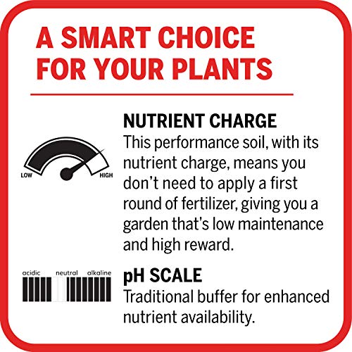 Mother Earth Terracraft Potting Soil with Peat Moss, Perlite, and Earthworm Castings, For Outdoor and Indoor Plants, 2 cu. ft. - view 6