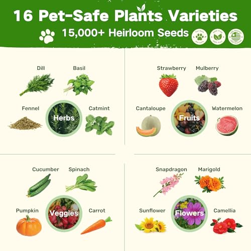 Lush&Dew Pet-Friendly Heirloom Seed Bank, Gardening Gifts for Women Men - view 2