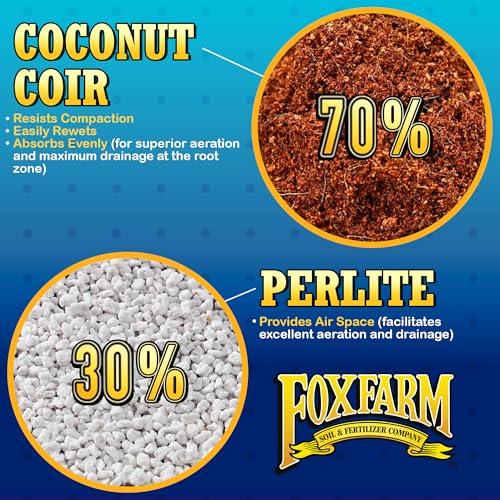 Cultivation Nation 70:30 Growing Media, 2cu ft - Mix of Coconut Coir and Perlite - Provides Aeration and Drainage, Use for Indoor/Outdoor Container Gardens - view 2