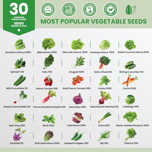 30 Heirloom Seeds Variety Pack - 18500+ Seeds for Planting Vegetables, Home Garden Seeds for Hydroponic, Indoor and Outdoor, Unique Gift for Mother, Women, Mom, Friend, Her - view 2