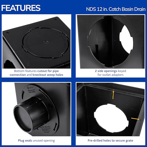 1200BKITRTL1PK Square Catch Basin Drain Kit with 2-Opening Catch Basin Drain, 2 Adapters, 1 Outlet Plug, and 1 Plastic Drain Grate, 12-Inch, for Lawns, Landscaped Areas, Black - view 3