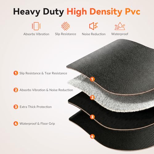 Treadmill Mat for Carpet & Hard Floors, 79 x 39 Inch Foldable - view 7