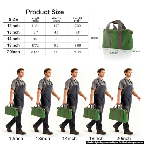 Small Tool Bag, Canvas Tool Storage Bag, Large Capacity Multipurpose Zipper Soft Tote Organizer Pouch for Electrician, Plumbing, Gardening,Tools Bags for Men (Green, 12 Inch) - view 2
