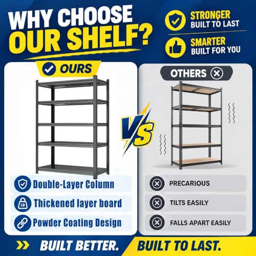 Garage Shelving,Heavy Duty Shelving with Double-Layer Columns 78H×36W×16D - view 6