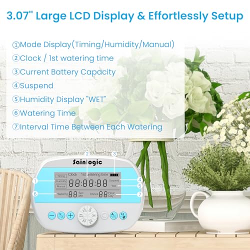Automatic Plant Waterer for 15 Potted Plants, Self-Watering System with Humidity Monitor Display, Deep Root Irrigation, IP64 Programmable Timer, Ideal for Vacation, Travel and Indoor Garden - view 5