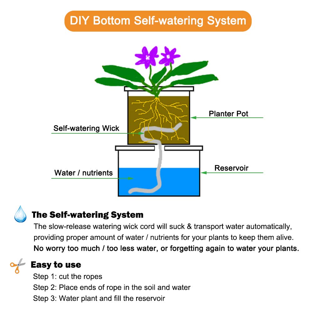 150 feet 1/4 inch Self Watering Capillary Wick Cord Vacation Plant Sitter Hydroponic Wicking Self-Watering Planter Pot Automatic Water System Device Potted Violet Auto Seedling Waterer Rope - view 3