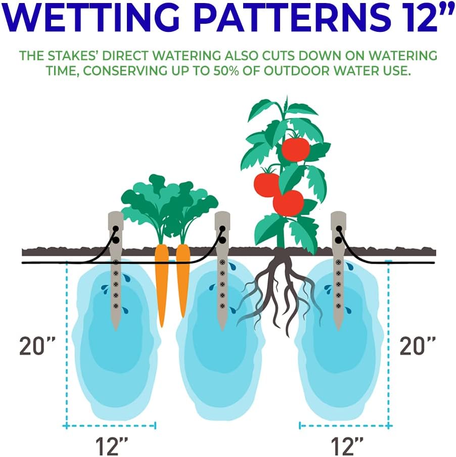 Deep Drip Irrigation Stakes 8-Inch, Watering Spikes for Trees, Flowers, Fruits, and Small Plants, Drip System Tubes, A-DD08-4, Case of 4 - view 4