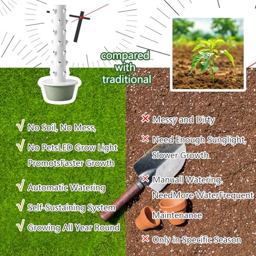 5-Layer Hydroponic Tower Garden Kit - Waterproof Soilless Growing System for Indoor/Outdoor Planting - Ideal Hydroponics Setup for Home Gardening - view 3