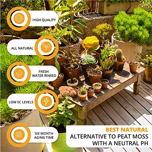 Coco Coir Brick 10 LB, Coconut Coir for Plants - Expands to 75 Quarts - view 2
