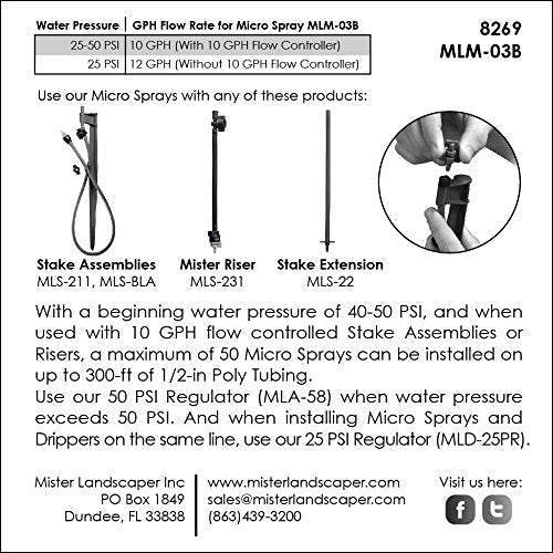 MLM-03B Quarter Circle Fan Micro Spray (12 Quantity - view 5
