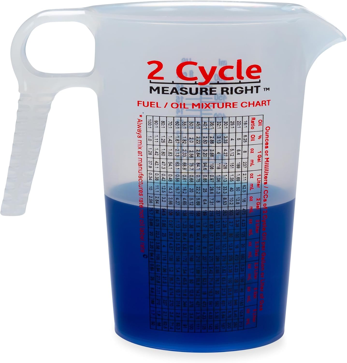 2 Stroke Oil Measuring Cup - 16 Oz Oil Gas Mixing Pitcher with 15-In-1 Ratio Conversion Chart for Outboard Motors, Chainsaws, Weed Eaters, Lawn Equipment, ATVs, Boats, Snowmobiles, Trimmers, Blowers