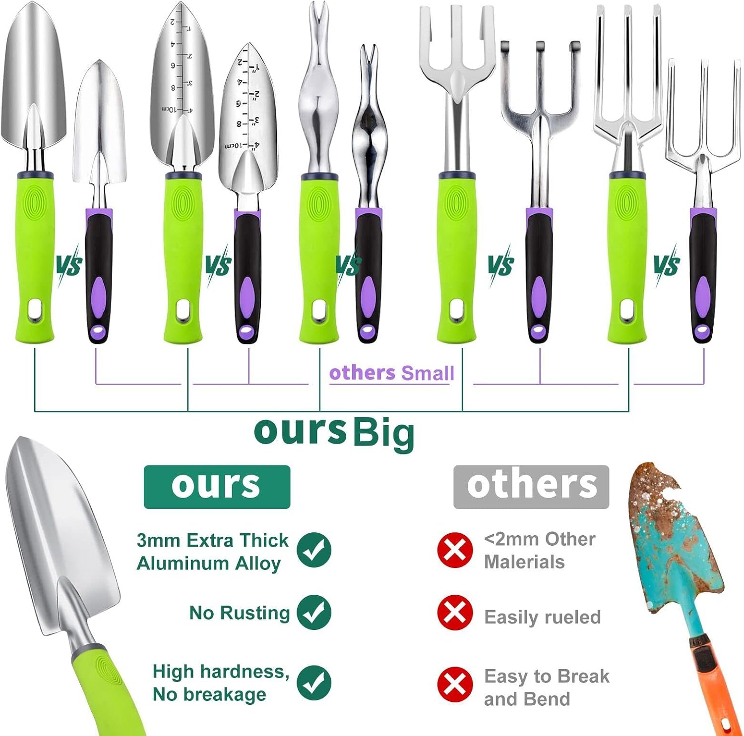84 PCS Garden Tools Set,10pcs Succulent Tools Set Included 6pcs Large Heavy Duty Aluminum Gardening Hand Tools 12.5IN with Garden Tool Bag,Gloves Sprayer etc.Gardening Gifts for Men Women Garden Gifts - view 2