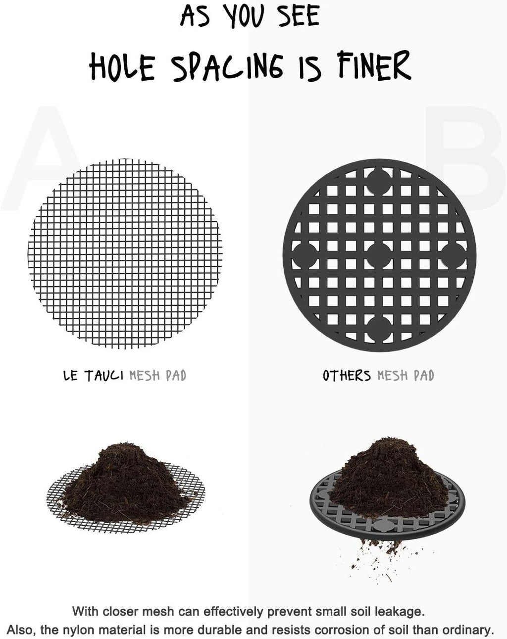 Plant Pot Hole Mesh Pads, 2-Inch Round Flower Pot Drainage Covers, Prevent Soil Loss, Durable Reusable, Bonsai Bottom Grid Mat, Gardening Essentials, 50-Pack - view 2